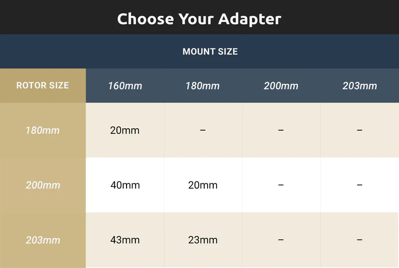 Adaptador para freno